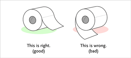 toilettenpapier-regeln